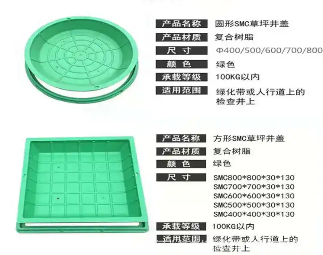 忻州树脂复合种植井盖展示